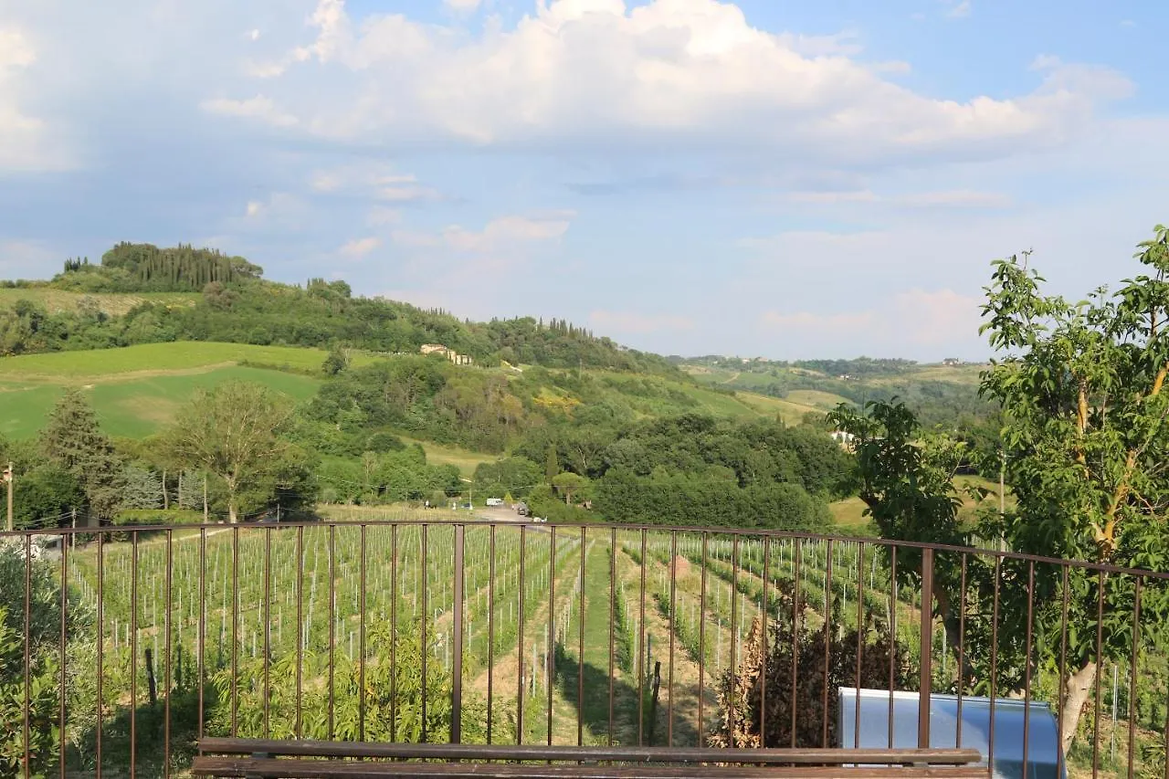 Farm stay Tenuta Sovestro San Gimignano