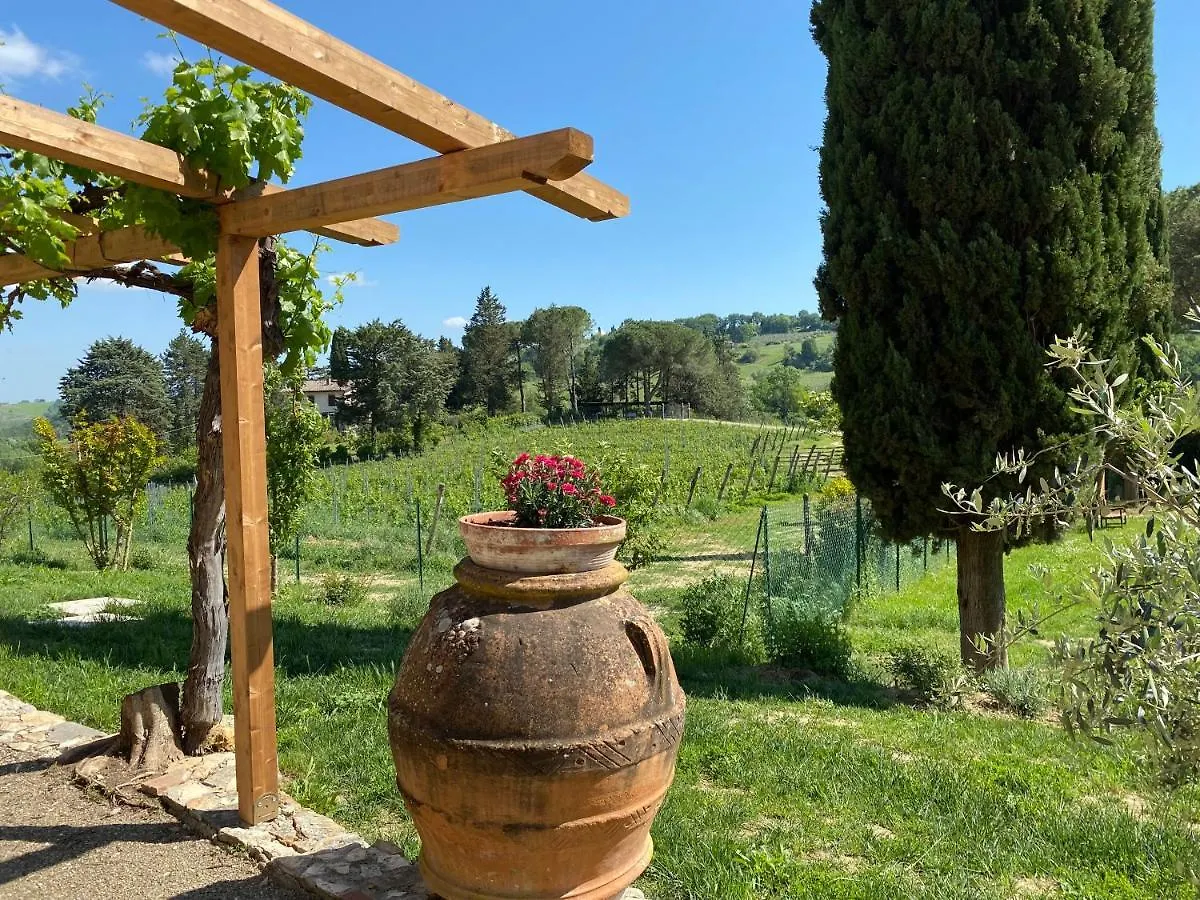 Tenuta Sovestro San Gimignano 0*,