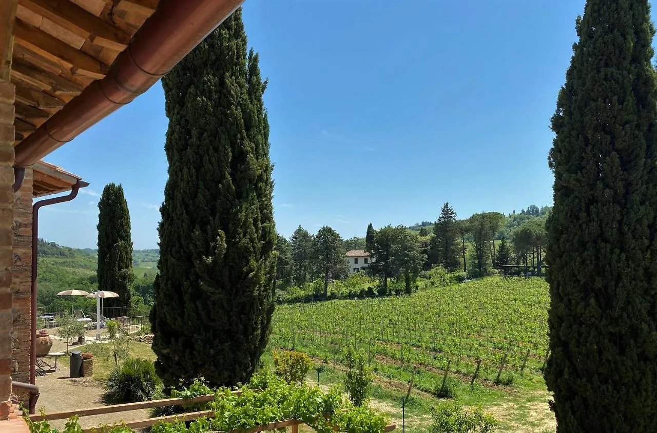 Tenuta Sovestro San Gimignano Italie